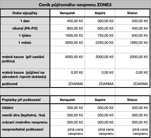 Snímek obrazovky 2022-05-23 v 21.30.24